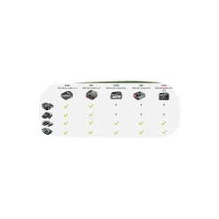Batterier & Ladere ^ Bosch 1600A011T8 BATTERI 18V 4 AH 1