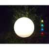 Solcellelamper ^ Det Gamle Apotek SOLCELLE LAMPE VARM HVID, GUL, GRØN, RØD, BLÅ 25 CM