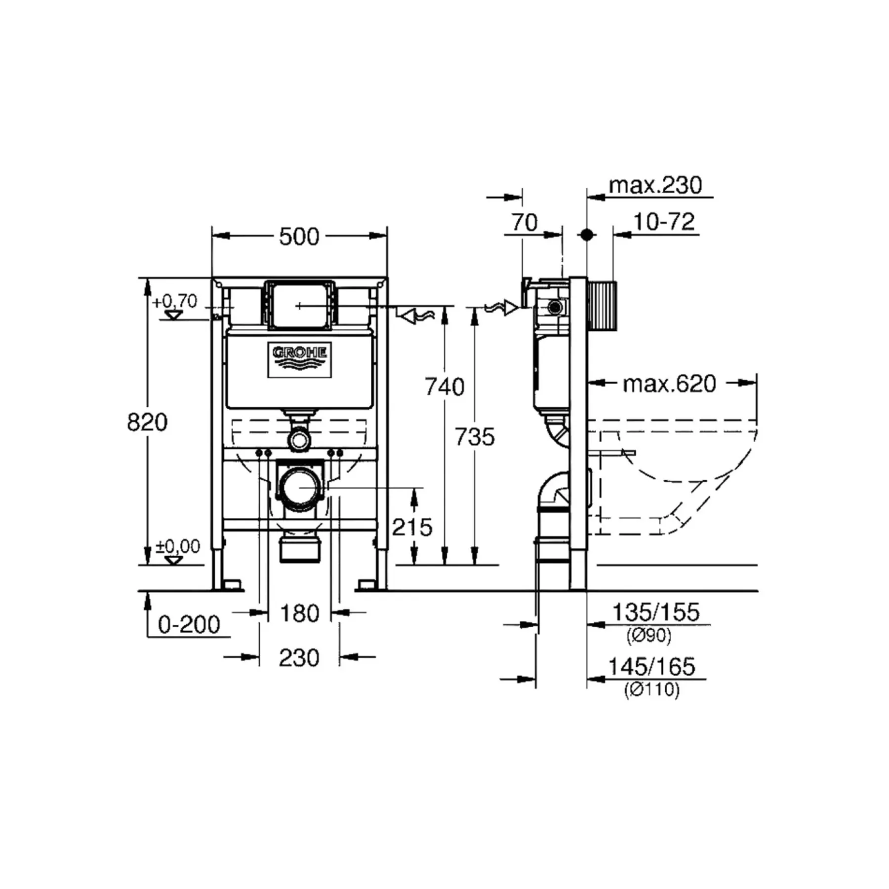 Toiletter ^ Grohe RAPID SL 38618000 INDBYGNINGSCISTERNE