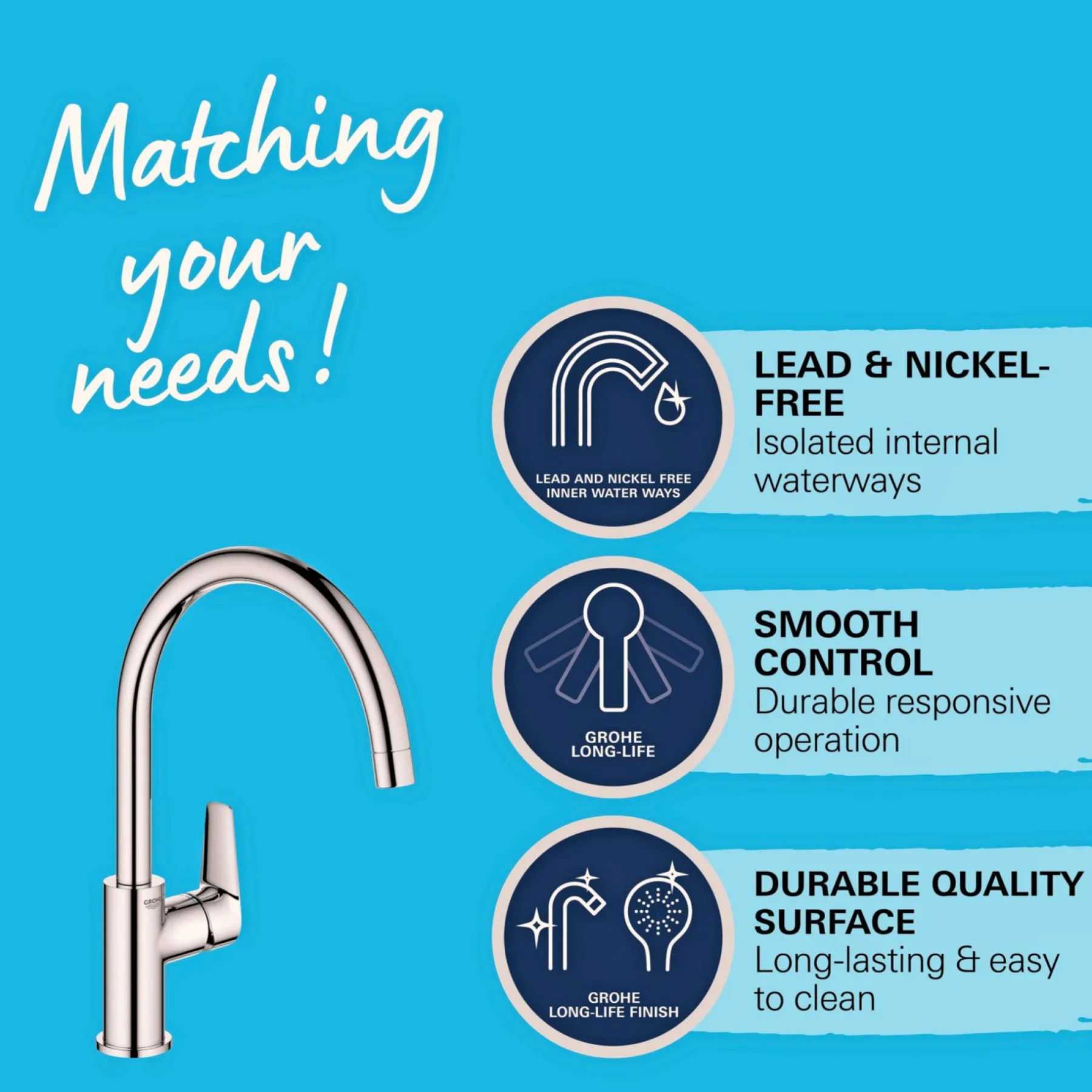 Køkkenarmaturer ^ Grohe START EDGE QUICKFIX, C-TUD KØKKENARMATUR KROM
