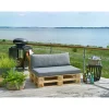 Havehynder ^ Outrium SALINA VANDAFVISENDE PALLE RYGHYNDE ANTRACITGRÅ 12 X 40 X 120 CM