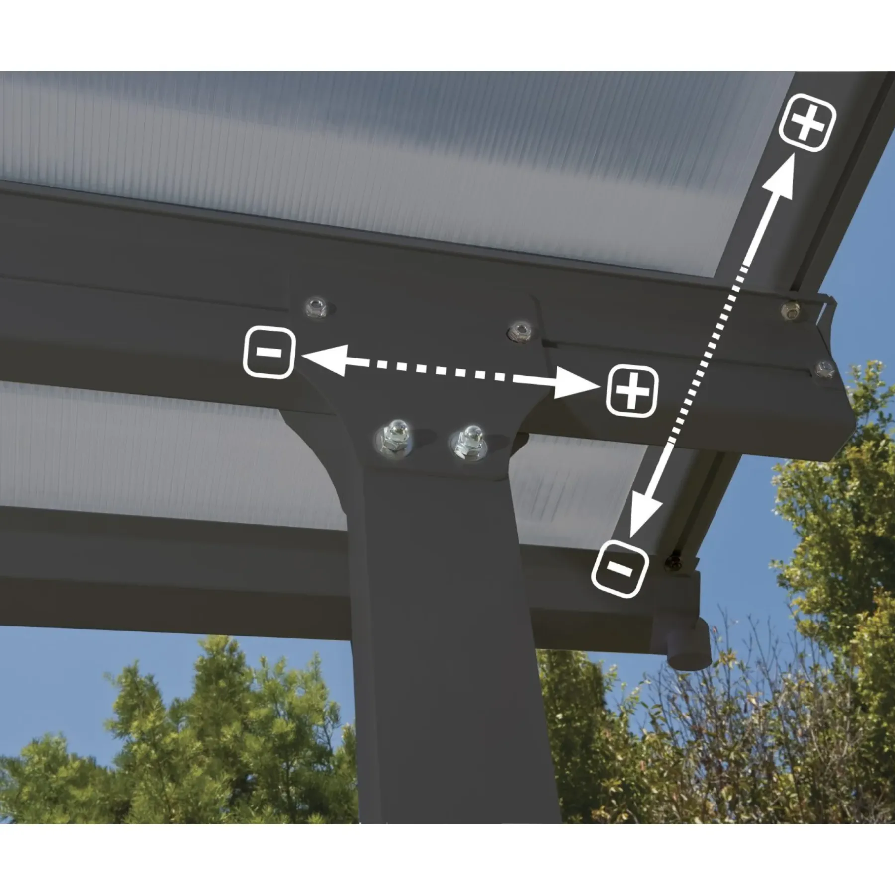 CANOPIA FERIA TERRASSEOVERDÆKNING 12,5 M2>PALRAM CANOPIA Online
