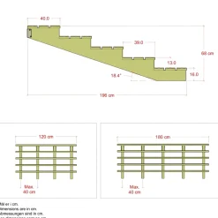 Trappevanger ^ Plus TERRASSETRAPPE 1200 X 680 MM