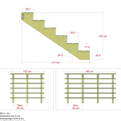 Trappevanger ^ Plus 6 TRIN TERRASSETRAPPE 1200 X 1050 MM