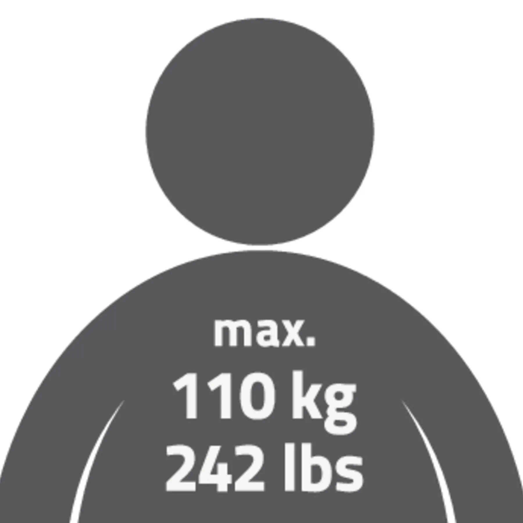 Tilbehør Badeværelse ^ Ridder Assistent 30 CM BADEKARSGREB