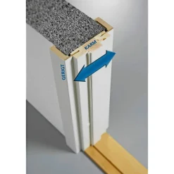 ADVANCE-LINE FLEX +KARM 92 MM 8X21>Swedoor New