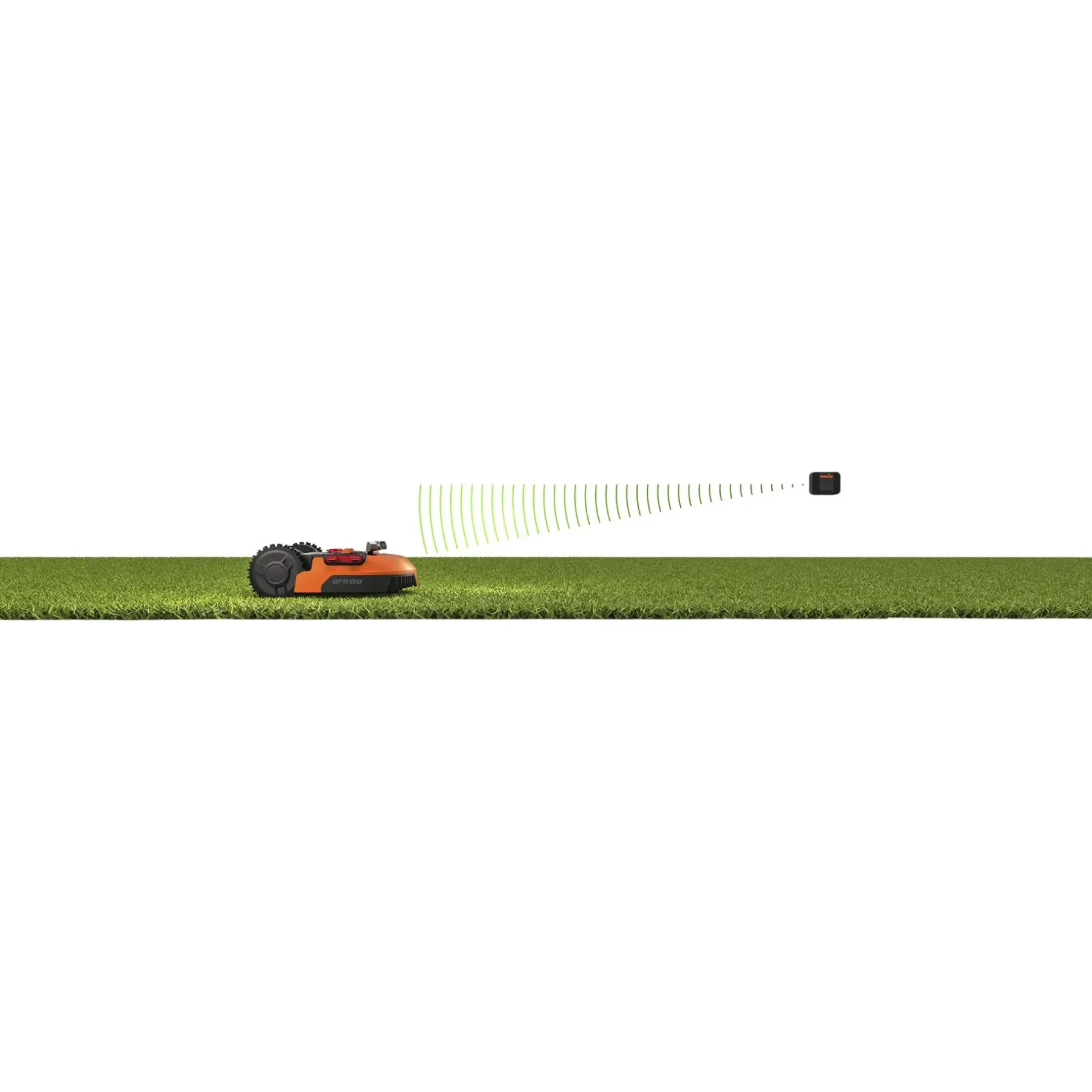 WA0864 RADIO MODUL>Worx Hot
